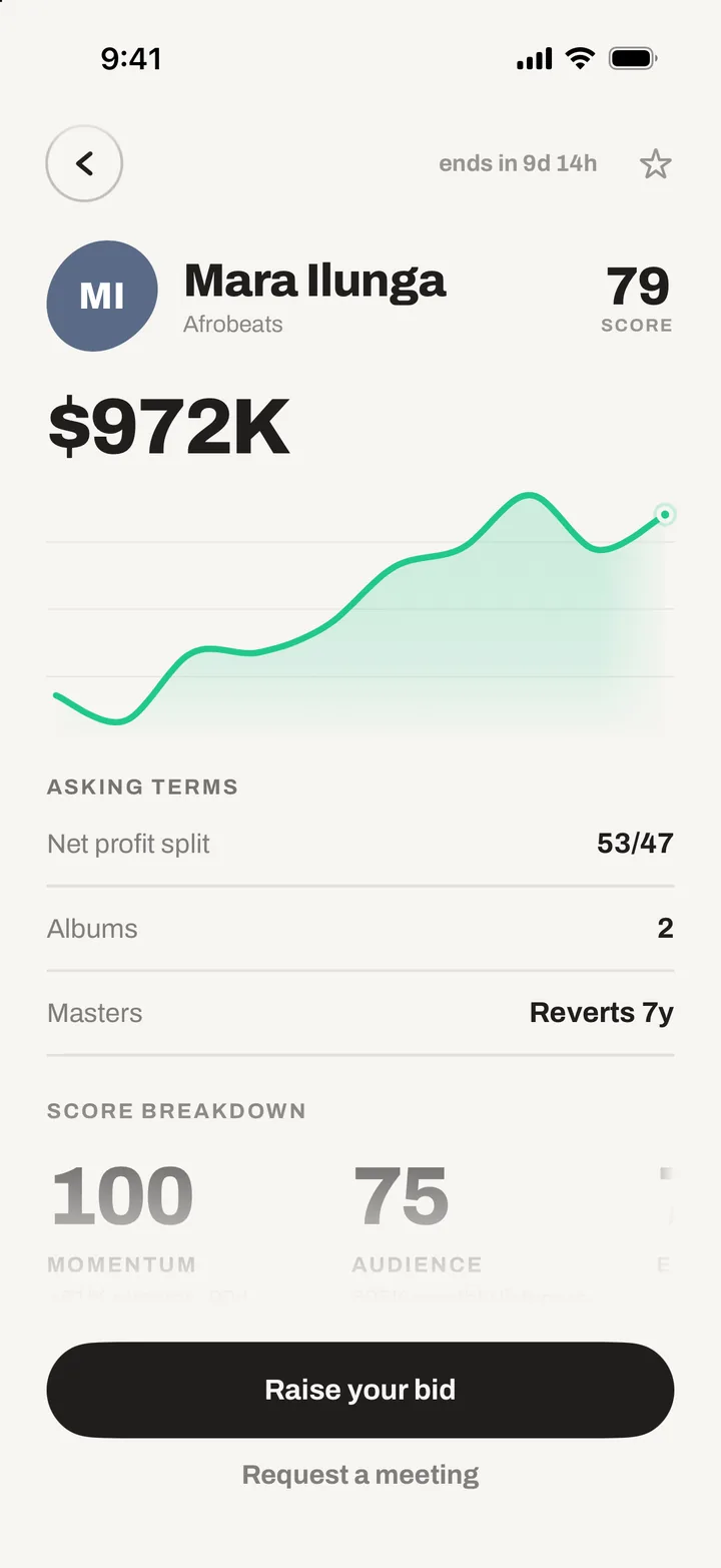 New Deal — An artist's market page